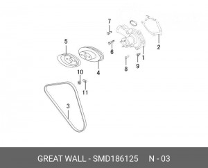 Ремень приводной SMD186125 GREAT WALL